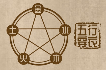 择吉黄历每日宜忌 择吉日历 搬家择吉日